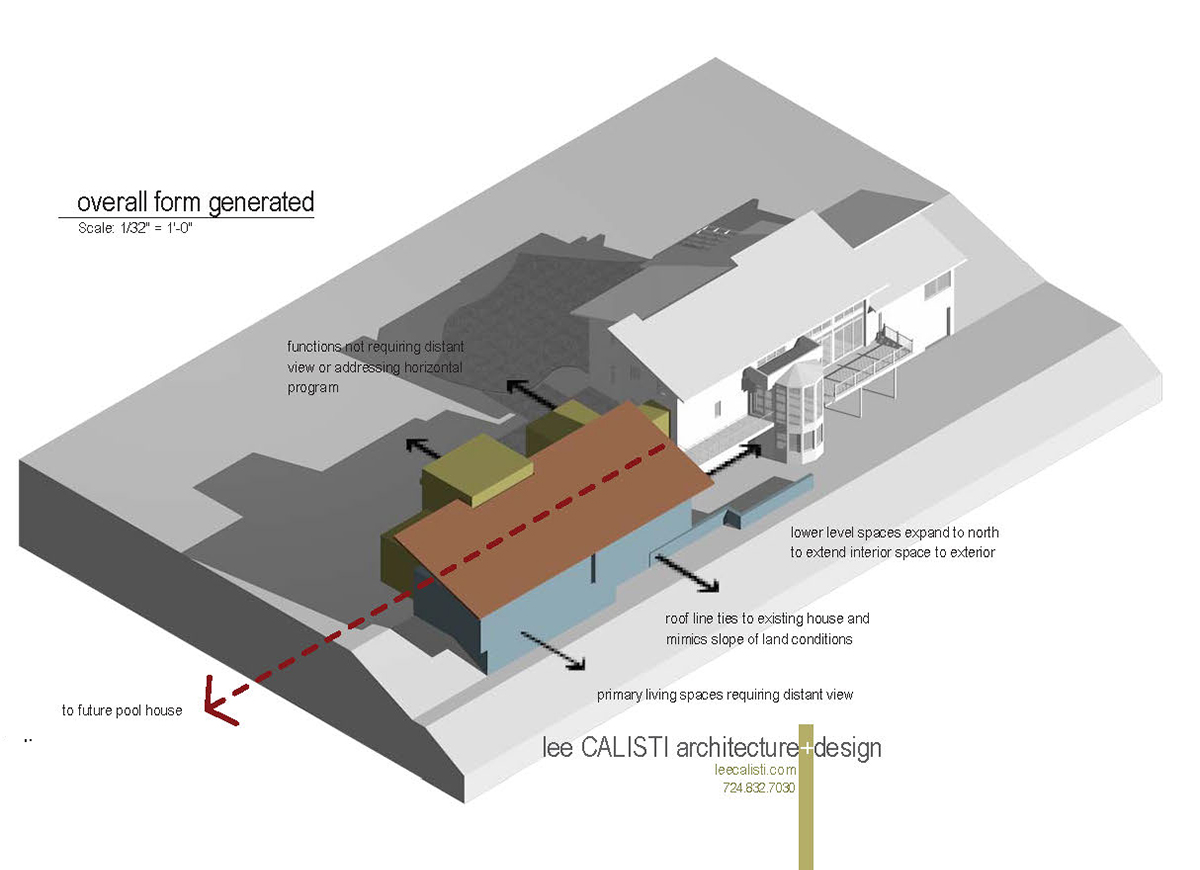 3D model of Cranberry Township Addtion, Option 1