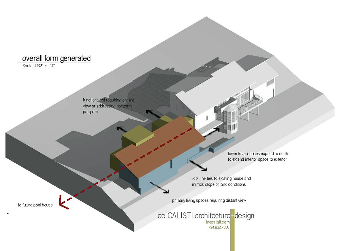 3D model of Cranberry Township Addtion, Option 5